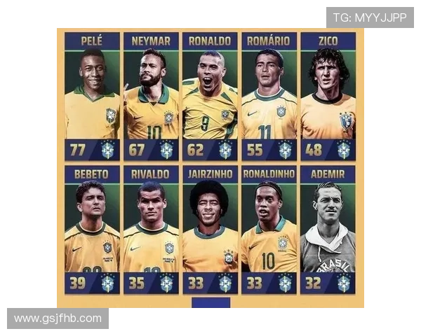 巴西足球明星迪达的传奇生涯与对足球的深远影响